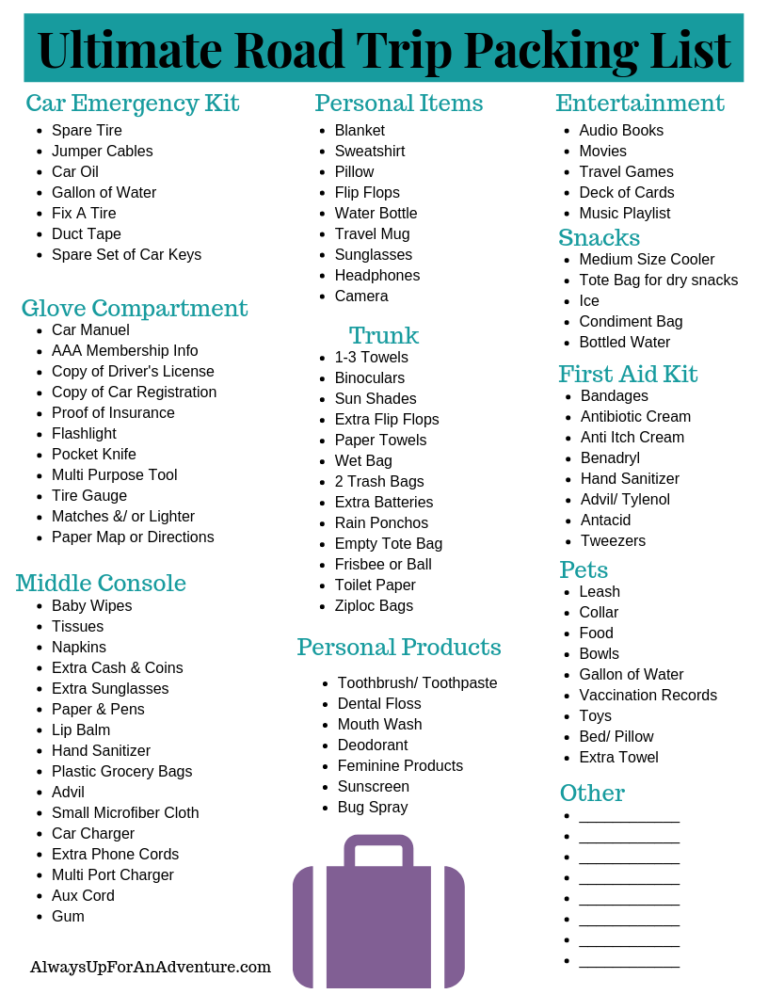 Ultimate Road Trip Packing List Always Up For An Adventure